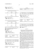 METHODS FOR PROGNOSING THE RECURRENCE OF GASTROINTESTINAL AND OTHER CANCERS USING THE SHC PROTEINS diagram and image