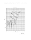 Identifying and quantifying small RNAs diagram and image