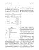 METHODS FOR THE IDENTIFICATION OF LRRK2 INTERACTING MOLECULES AND FOR THE PURIFICATION OF LRRK2 diagram and image