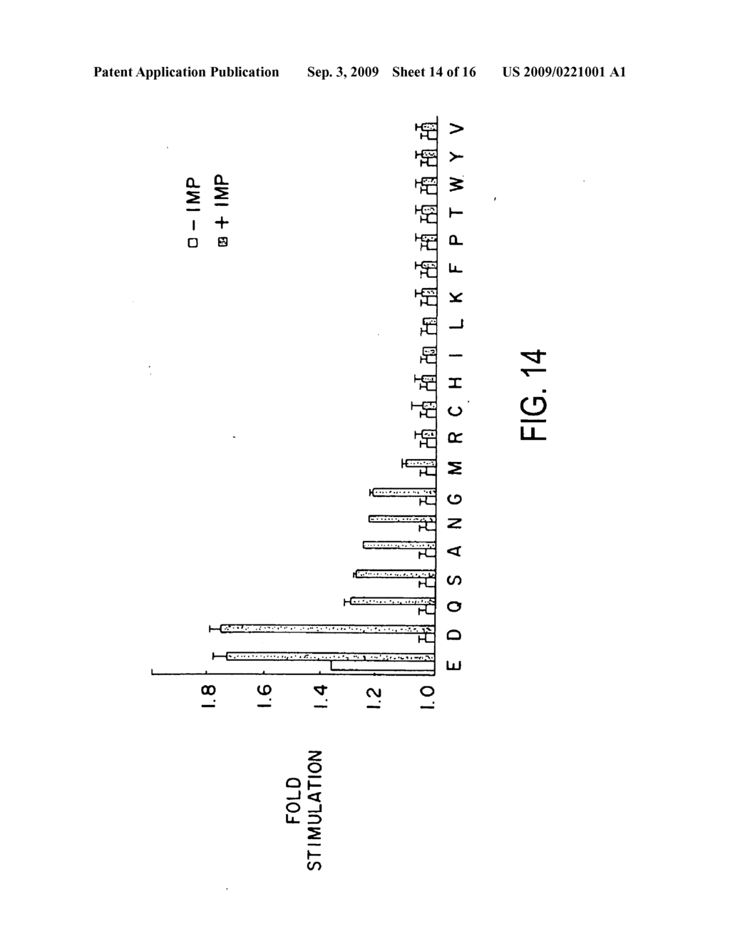 Methods for identifying compounds that modulate the T1R1/T1R3 umami taste receptor - diagram, schematic, and image 15