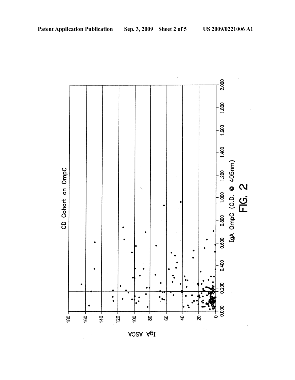 DIAGNOSIS, PREVENTION AND TREATMENT OF CROHN'S DISEASE USING THE OMPC ANTIGEN - diagram, schematic, and image 03