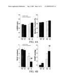 Detecting Diastolic Heart Failure by Protease and Protease Inhibitor Plasma Profiling diagram and image