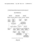 Detecting Diastolic Heart Failure by Protease and Protease Inhibitor Plasma Profiling diagram and image