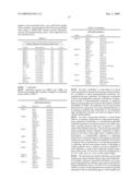 Detecting Diastolic Heart Failure by Protease and Protease Inhibitor Plasma Profiling diagram and image