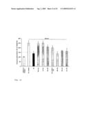 Core-Modified Terpene Trilactones From Ginkgo Biloba Extract and Biological Evaluation Thereof diagram and image