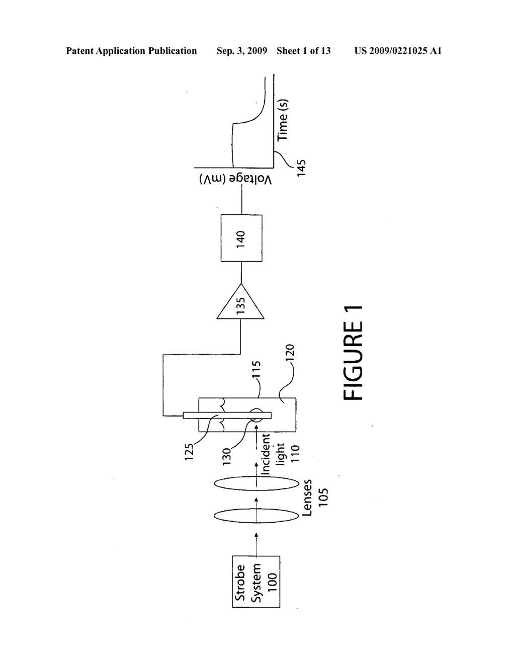 SENSING DEVICE AND METHOD FOR RAPIDLY DETERMINING CONCENTRATIONS OF MICROBIAL ORGANISMS USING INTERFACIAL PHOTO-VOLTAGES - diagram, schematic, and image 02