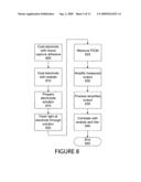 SENSING DEVICE AND METHOD FOR RAPIDLY DETERMINING CONCENTRATIONS OF MICROBIAL ORGANISMS USING INTERFACIAL PHOTO-VOLTAGES diagram and image