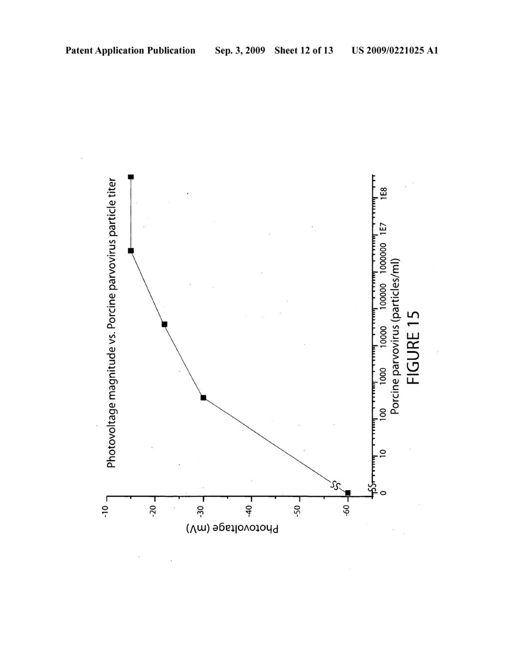 SENSING DEVICE AND METHOD FOR RAPIDLY DETERMINING CONCENTRATIONS OF MICROBIAL ORGANISMS USING INTERFACIAL PHOTO-VOLTAGES - diagram, schematic, and image 13