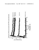 SENSING DEVICE AND METHOD FOR RAPIDLY DETERMINING CONCENTRATIONS OF MICROBIAL ORGANISMS USING INTERFACIAL PHOTO-VOLTAGES diagram and image