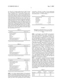 Novel Microorganism And Method For Producing Carotenoid Using The Same diagram and image