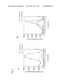 Novel Recombinant Human Hepatitis C Virus-Like Particle and Method for Producing the Same diagram and image