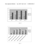 SIGNAL SEQUENCES AND CO-EXPRESSED CHAPERONES FOR IMPROVING PROTEIN PRODUCTION IN A HOST CELL diagram and image