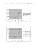 SIGNAL SEQUENCES AND CO-EXPRESSED CHAPERONES FOR IMPROVING PROTEIN PRODUCTION IN A HOST CELL diagram and image