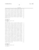 SIGNAL SEQUENCES AND CO-EXPRESSED CHAPERONES FOR IMPROVING PROTEIN PRODUCTION IN A HOST CELL diagram and image