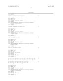 Fusion protein having the enhanced in vivo activity of erythropoietin diagram and image