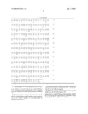 Fusion protein having the enhanced in vivo activity of erythropoietin diagram and image