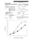 COMPOSITION FOR SUPPRESSING THE EXPRESSION OF FUCOSYLTRANSFERASE diagram and image