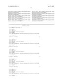 COMPOSITION FOR SUPPRESSING THE EXPRESSION OF FUCOSYLTRANSFERASE diagram and image