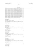 COMPOSITION FOR SUPPRESSING THE EXPRESSION OF FUCOSYLTRANSFERASE diagram and image