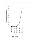 METHOD FOR AUGMENTING THE ABILITY OF T-CELLS AND OTHER CELLS FOR FIGHTING DISEASE AND INVADE DISEASED ORGANS, FOR ELEVATING CD3 ZETA AND TNF-ALPHA EXPRESSION IN T-CELLS, AND MIXING T-CELL BOOSTING AND KIT PARTICULARLY USEFUL IN SUCH METHOD diagram and image