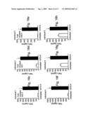 METHOD FOR AUGMENTING THE ABILITY OF T-CELLS AND OTHER CELLS FOR FIGHTING DISEASE AND INVADE DISEASED ORGANS, FOR ELEVATING CD3 ZETA AND TNF-ALPHA EXPRESSION IN T-CELLS, AND MIXING T-CELL BOOSTING AND KIT PARTICULARLY USEFUL IN SUCH METHOD diagram and image