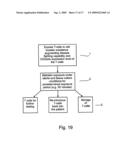 METHOD FOR AUGMENTING THE ABILITY OF T-CELLS AND OTHER CELLS FOR FIGHTING DISEASE AND INVADE DISEASED ORGANS, FOR ELEVATING CD3 ZETA AND TNF-ALPHA EXPRESSION IN T-CELLS, AND MIXING T-CELL BOOSTING AND KIT PARTICULARLY USEFUL IN SUCH METHOD diagram and image