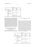 Process for producing cytotoxic lymphocytes diagram and image