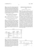 Process for producing cytotoxic lymphocytes diagram and image