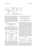 Process for producing cytotoxic lymphocytes diagram and image