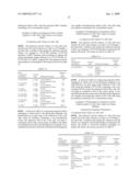 Process for producing cytotoxic lymphocytes diagram and image