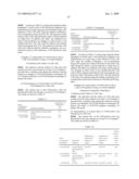 Process for producing cytotoxic lymphocytes diagram and image