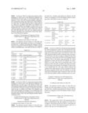 Process for producing cytotoxic lymphocytes diagram and image