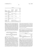 Process for producing cytotoxic lymphocytes diagram and image