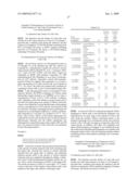 Process for producing cytotoxic lymphocytes diagram and image