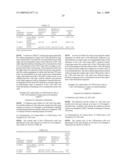 Process for producing cytotoxic lymphocytes diagram and image