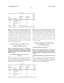 Process for producing cytotoxic lymphocytes diagram and image