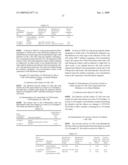 Process for producing cytotoxic lymphocytes diagram and image