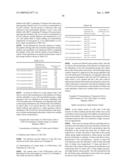 Process for producing cytotoxic lymphocytes diagram and image