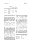 Process for producing cytotoxic lymphocytes diagram and image