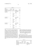 Process for producing cytotoxic lymphocytes diagram and image