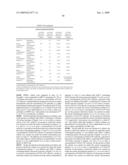 Process for producing cytotoxic lymphocytes diagram and image