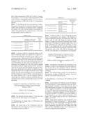 Process for producing cytotoxic lymphocytes diagram and image