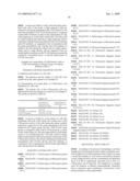 Process for producing cytotoxic lymphocytes diagram and image