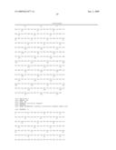 Process for producing cytotoxic lymphocytes diagram and image