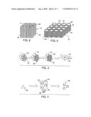 Rapid Heating With Nanoenergetic Materials diagram and image