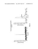 Rapid Heating With Nanoenergetic Materials diagram and image