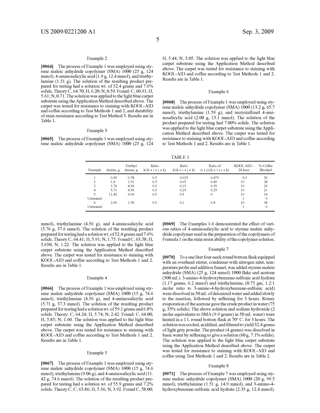 COPOLYMERS FOR STAIN RESISTANCE - diagram, schematic, and image 06