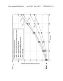 MULTI-USER MIMO RELAY PROTOCOL WITH SELF-INTERFERENCE CANCELLATION diagram and image