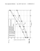 MULTI-USER MIMO RELAY PROTOCOL WITH SELF-INTERFERENCE CANCELLATION diagram and image