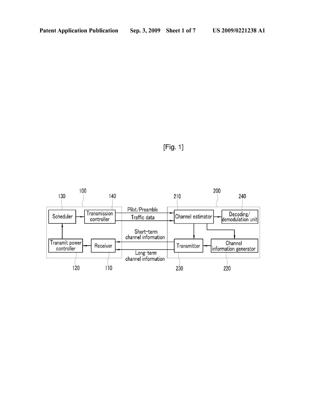 TRANSMITTING APPARATUS AND TRANSMITTING METHOD OF BASE STATION, AND RECEIVING APPARATUS AND COMMUNICATION METHOD OF UE IN MOBILE COMMUNICATION SYSTEM - diagram, schematic, and image 02